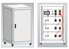 115V 500Ah UPS backup batteri