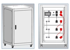 115V 100Ah UPS-batteri